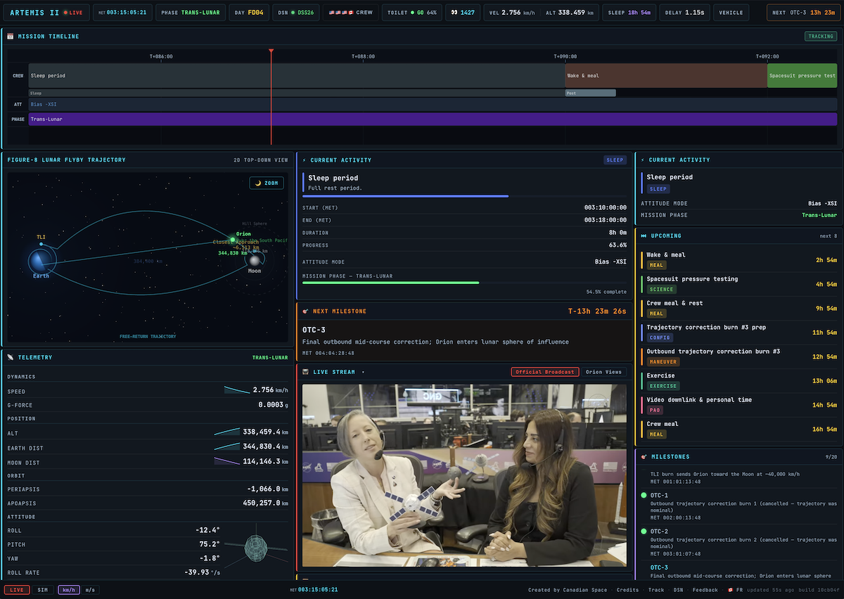 Screenshot der Artemis II Tracker von Chad Ohman