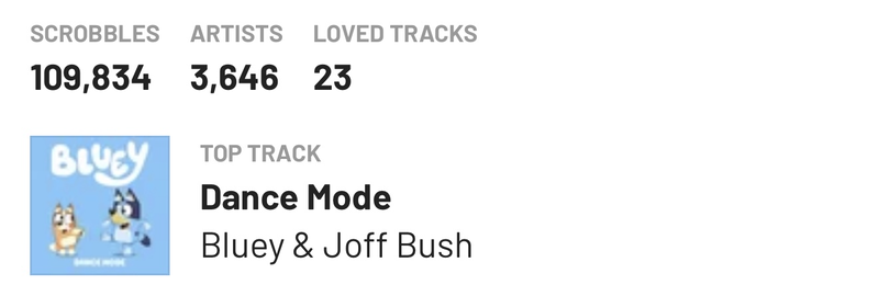 Ausschnitt aus meinem Last.fm-Profil mit dem Top Track »Dance Mode« von Blues & Joff Bush.