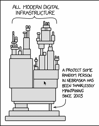 GIF eine Screencasts der xkcd-Dependency Physik-Demo, in der also selbstredend alles zusammenbricht.