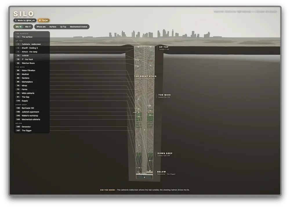 Website-Screenshot mit dem 3D-Querschnitt des Silos.