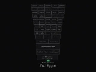 The people holding up the internet | OpenGraph Preview Image