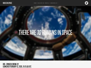 Who Is In Space | OpenGraph Preview Image