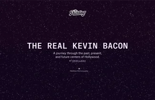 The Real Kevin Bacon | OpenGraph Preview Image