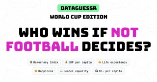 Dataguessr World Cup 2026 edition | OpenGraph Preview Image