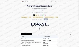 AnythingCounter – Real-Time Digital World Statistics with Sources | OpenGraph Preview Image