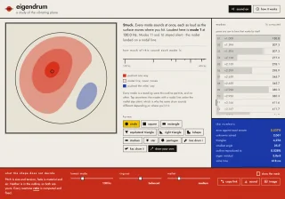 Eigendrum - draw a shape and hear it as a real drum | OpenGraph Preview Image