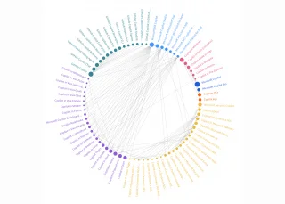 How many products does Microsoft have named ‘Copilot’? I mapped every one | OpenGraph Preview Image